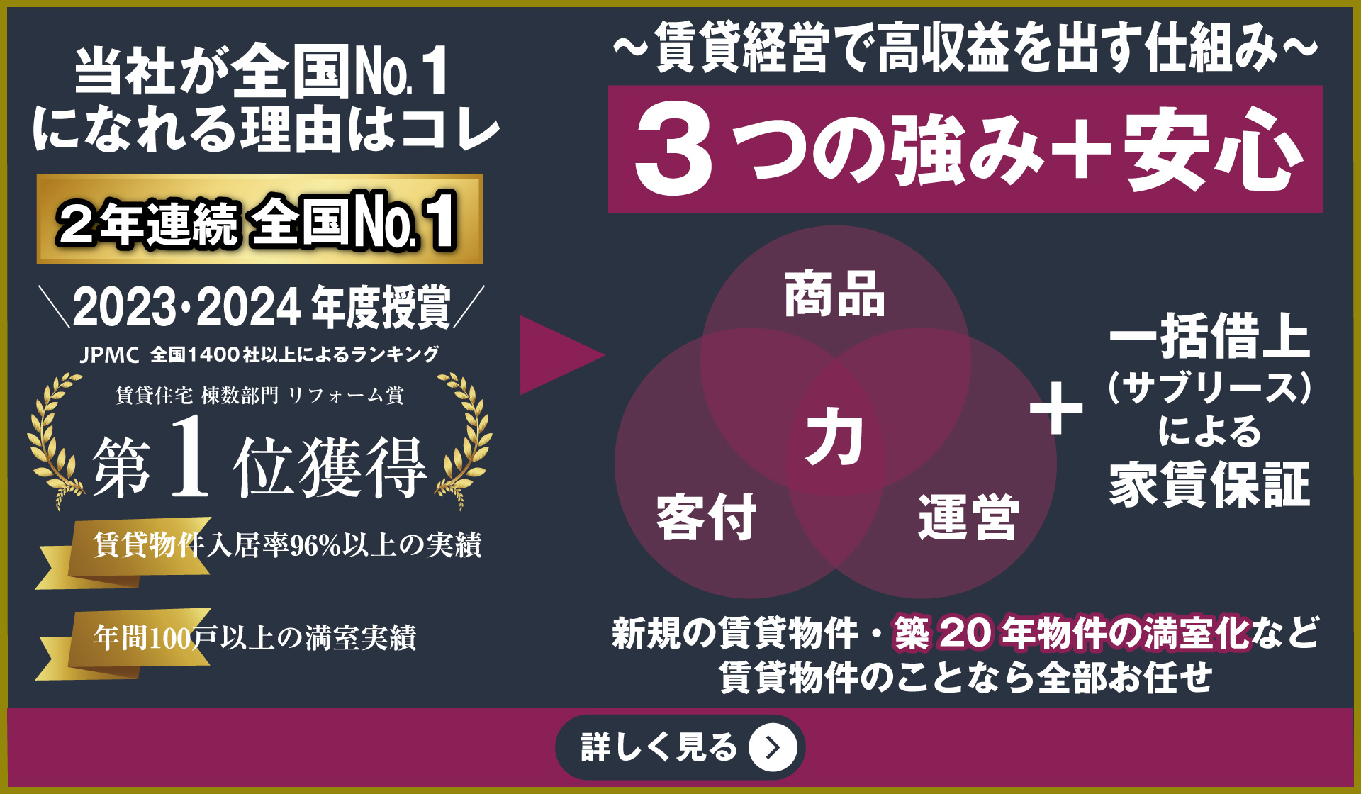 アパート経営・マンション経営・賃貸経営・サブリース・一括借上・空室を満室に・リフォームで住みたい部屋に変身・家賃改善・収支改善・賃貸住宅のかかりつけ医